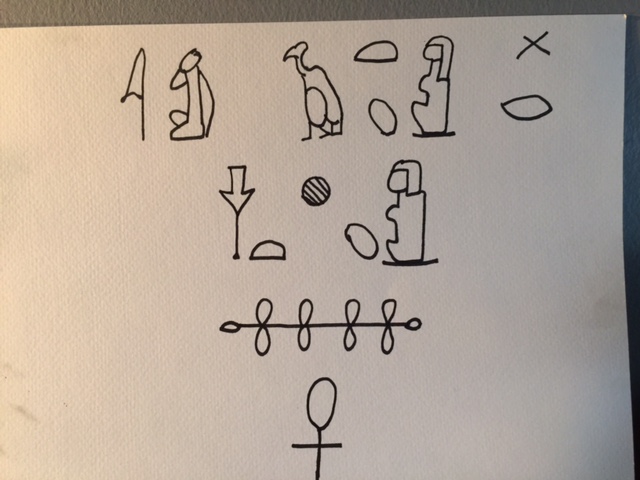 Hieroglyphs for protection spell